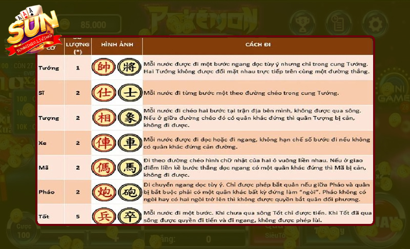 Nắm rõ cách chơi cờ tường luôn thắng lớn