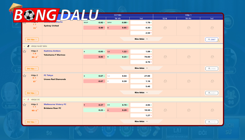 Bí kíp soi kèo bóng đá luôn thắng