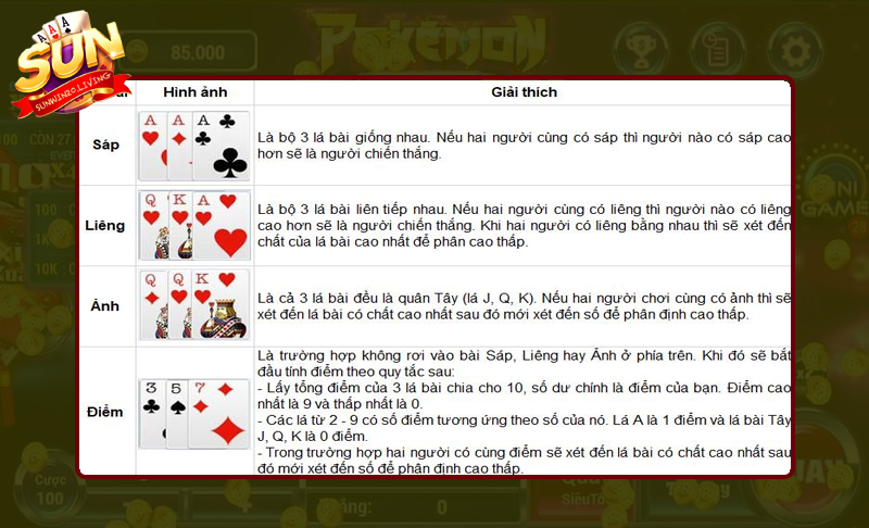 Nắm rõ các thuật ngữ trong bài Liềng cần biết